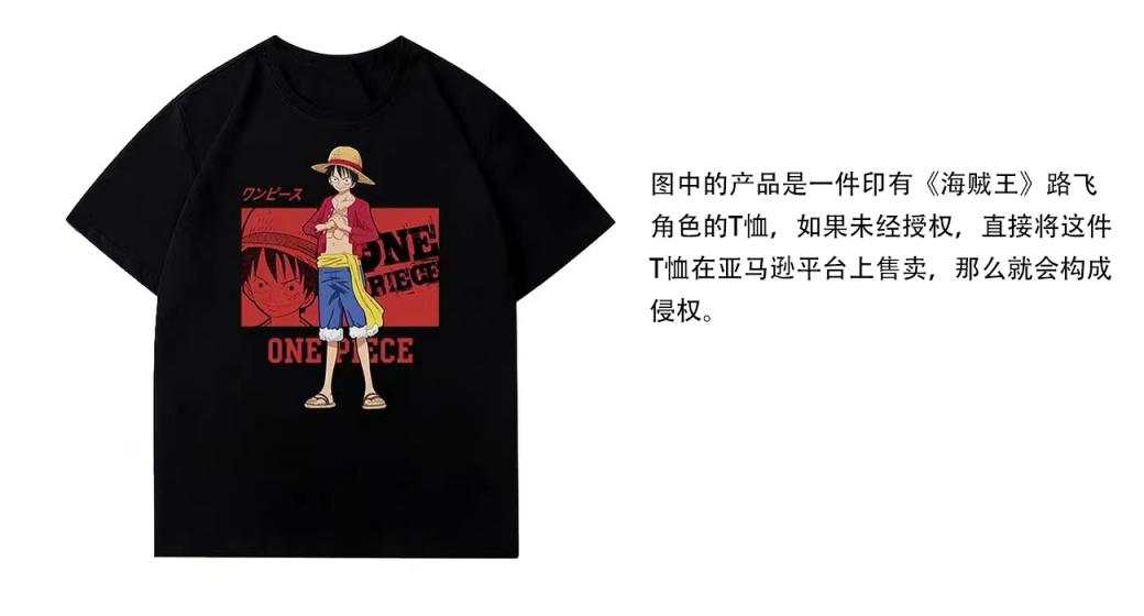 版权侵权